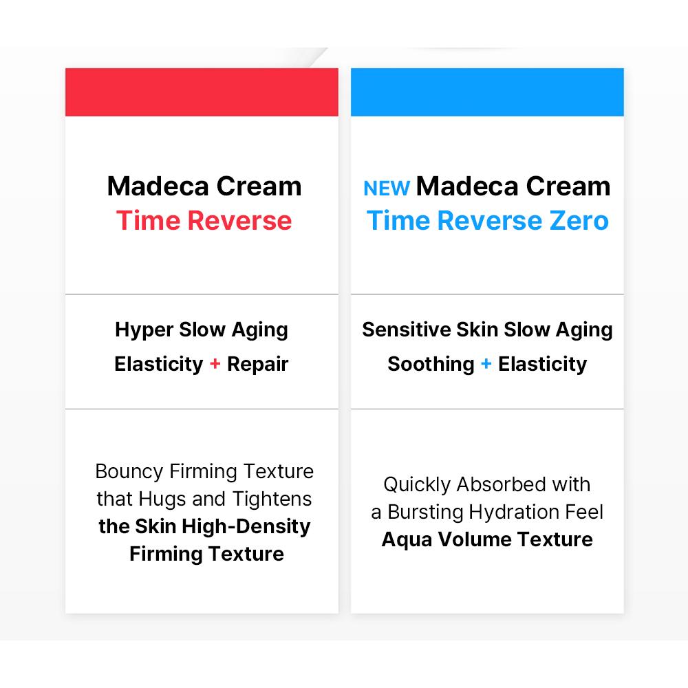 Centellian24 Madeca Cream Time Reverse Zero 80ml