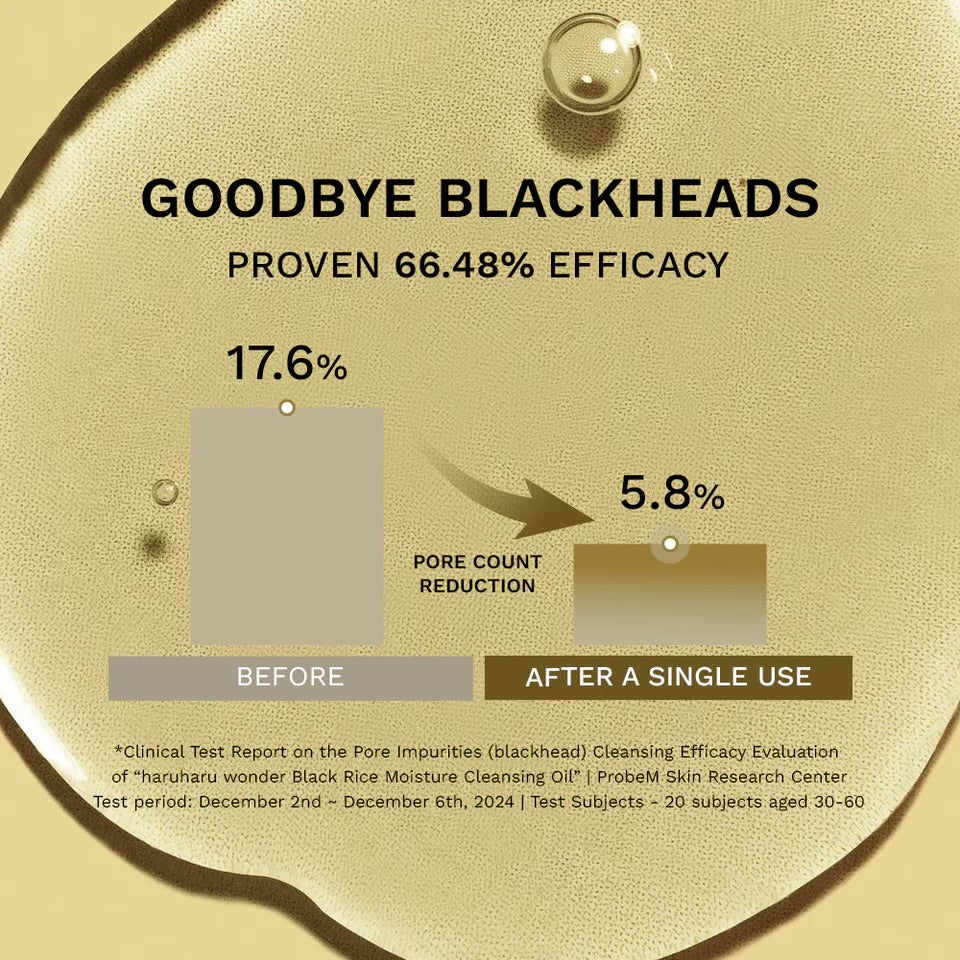 Haruharu Wonder Black Rice Moisture Cleansing Oil (Unscented) 150ml